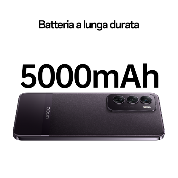 OPPO Reno12 Pro 5G AI Smartphone, Tripla fotocamera 50+50+8MP, Selfie 50MP, Display 6.7 120HZ AMOLED FHD+, 5000mAh, RAM 24 GB (12+12) + ROM 512GB, [Versione Italia], Nebula Black - EUROBABYLON