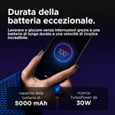 Descrizione immagine