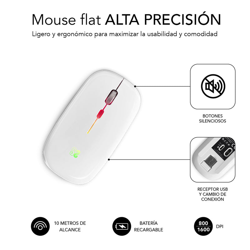 SUBBLIM SUBMO-LDFLAT2 mouse Ambidestro RF Wireless + Bluetooth + USB Type-A Ottico 1600 DPI