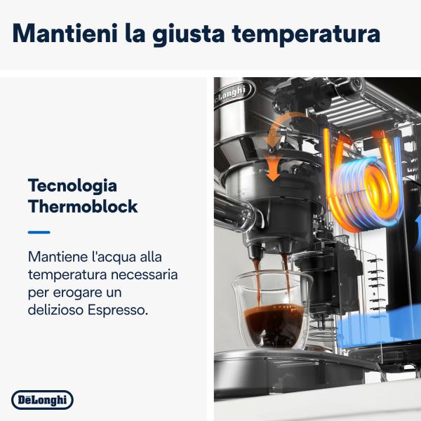 DeLonghi Dedica Style EC 685.W Automatica/Manuale Macchina per espresso 1,1 L - EUROBABYLON