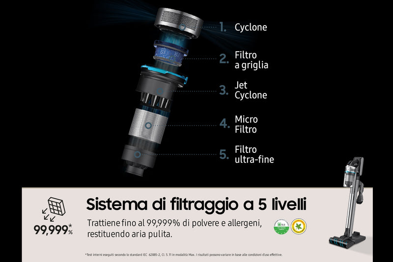 Samsung Aspirapolvere senza filo Jet 90 multi 200aW VS20R9044T2