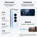 Descrizione immagine