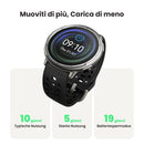 Descrizione immagine