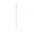 Apple Pencil di seconda generazione - EUROBABYLON