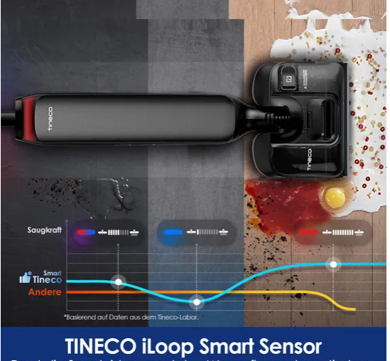 Aspira Solidi e Liquidi | Tineco Floor One S7 Artist | Premium | - EUROBABYLON