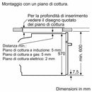 Descrizione immagine