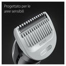 Descrizione immagine
