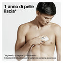 Descrizione immagine