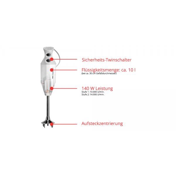 ESGE M 122 De Luxe 0,6 L Frullatore ad immersione 140 W Bianco - EUROBABYLON