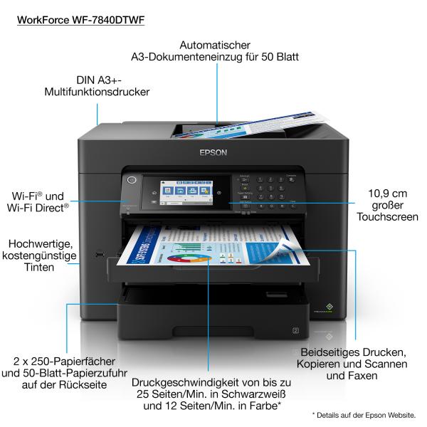 Epson WorkForce Pro WorkForce WF-7840DTWF - EUROBABYLON