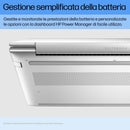 Descrizione immagine