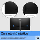 Descrizione immagine