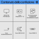 Descrizione immagine