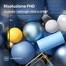 Descrizione immagine