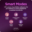 Descrizione immagine