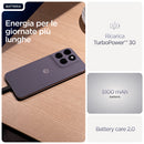 Descrizione immagine