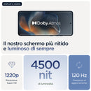 Descrizione immagine