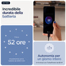 Descrizione immagine