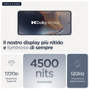 Descrizione immagine