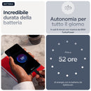 Descrizione immagine