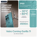 Descrizione immagine