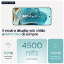 Descrizione immagine