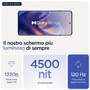 Descrizione immagine