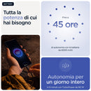 Descrizione immagine