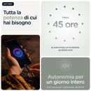 Descrizione immagine