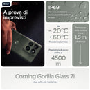 Descrizione immagine