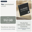 Descrizione immagine