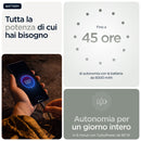 Descrizione immagine
