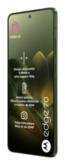 Descrizione immagine