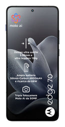 Descrizione immagine