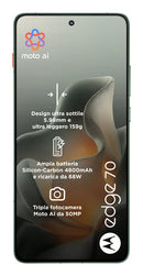 Descrizione immagine