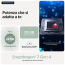 Descrizione immagine