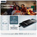 Descrizione immagine