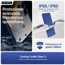 Descrizione immagine