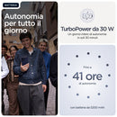 Descrizione immagine