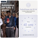 Descrizione immagine