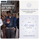 Descrizione immagine