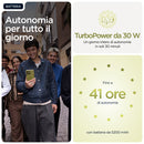 Descrizione immagine