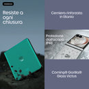 Descrizione immagine