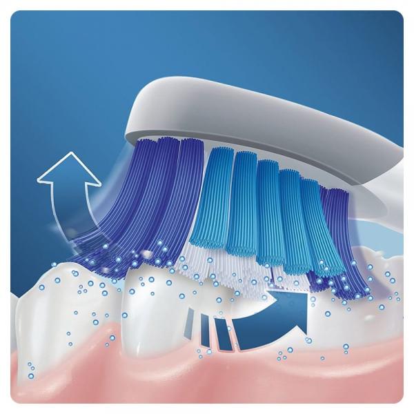 Oral-B Pulsonic Slim Luxe 4100 Adulto Spazzolino elettrico sonico Rose Gold - EUROBABYLON