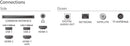 Descrizione immagine