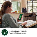 Descrizione immagine