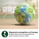 Descrizione immagine