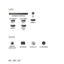 Descrizione immagine