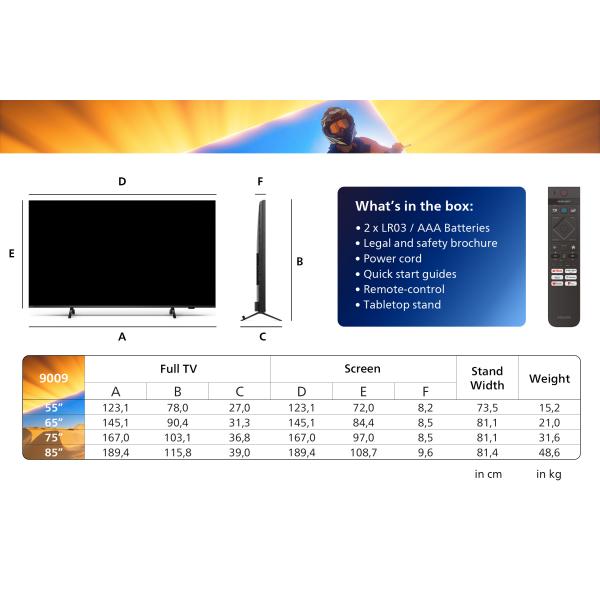 Philips 85PML9009/12 TV 2,16 m (85") 4K Ultra HD Smart TV Wi-Fi Nero 1000 cd/m - EUROBABYLON
