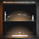 Philips Hue Sensore di Movimento per Esterni - EUROBABYLON